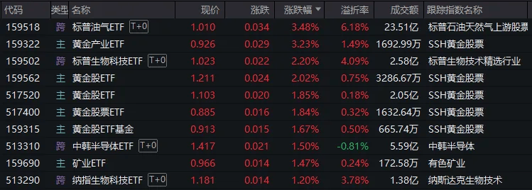皇冠体育_A股皇冠体育,历史重现!今日盘面透露出什么信号